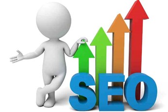 SEO優化