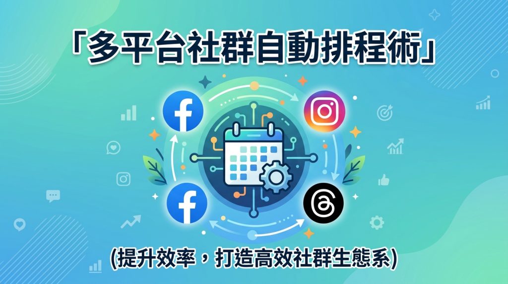 多平台社群自動排程系統概念圖，展示 Facebook、Instagram、Threads 三平台連接到中央自動化日曆排程系統，包含自動化齒輪和流程線條，現代扁平設計風格